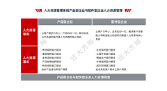 tonnn采集到PPT