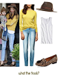 Miranda Kerr Style.