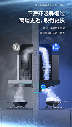 Jia枭羽采集到详情/创意/卖点表达