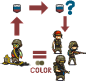 r/DeadAhead - Okay, no politics intended and its NOT related to current world events (cause its just a damn mobile game theory) but, i had this theory for few days now. Some Proofs in the comments