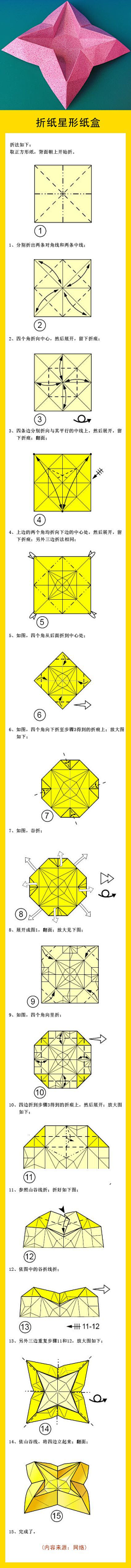 新版娃娃头采集到创意