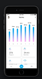 Awesome iOS UI Kit on Behance-1