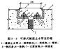 点击查看图片来源