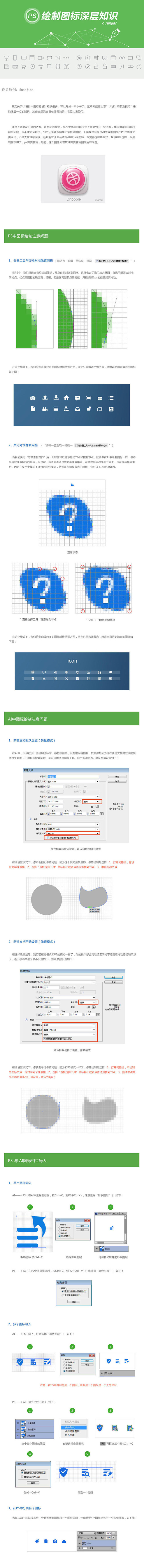 图标绘制知识-UI教程_UI设计_UI_...