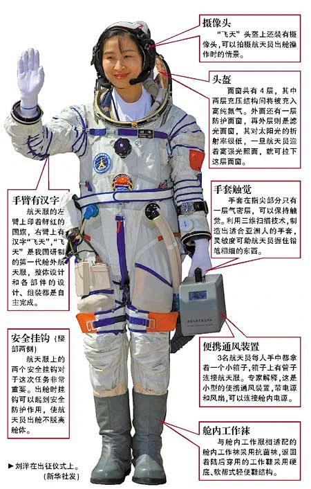 宇航员服饰图解3-花瓣网
