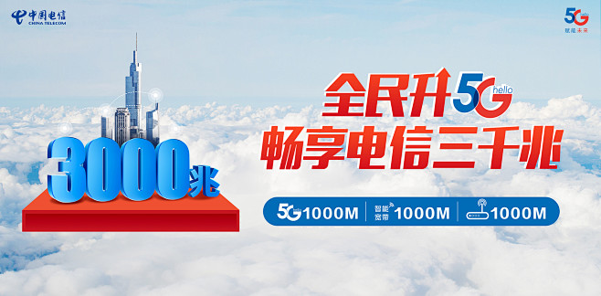 电信三千兆