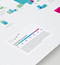 MagnaGlobal Ad Markets Poster : Infographic Poster for MagnaGlobal visualizing the Global Ad Markets. The world map shows the size of each country based on their overall advertising spendings. The colors work as a heatmap visualizing the ad spending per c