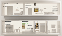 设计师小窦采集到安全展厅