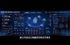 Ponton采集到VFX HUD FUI