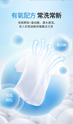 Emily与Joker采集到面料