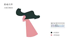 0px的文档，颜色模式选择CMYK。将草图拖入到AI中，然后新建一个图层（草图位于最上层），利用钢笔工具，对照草图画出人物的头颈部分。先画人物侧脸，再画头发的部分以及颈部。虽然头部和颈部是同一个形状，但最好是分开两个形状画出来。