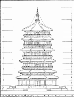 白時采集到临时。