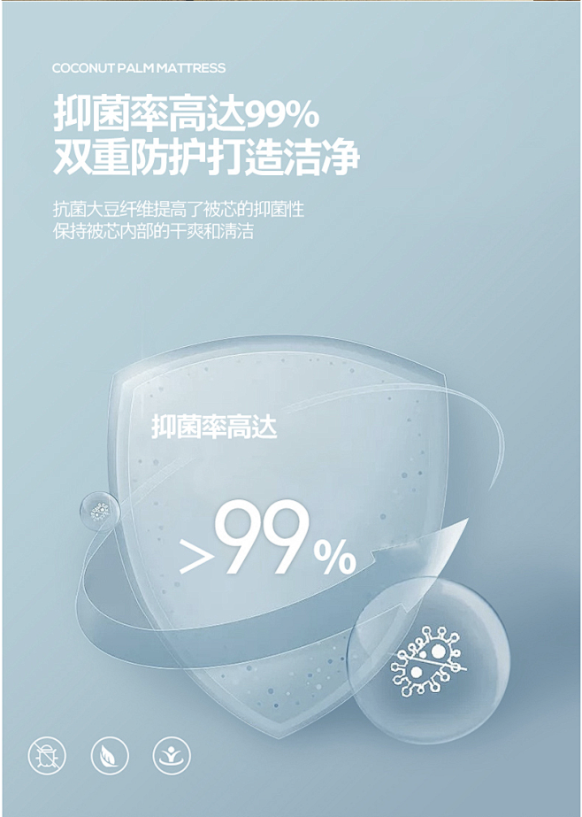 抗菌技术 抗菌科技 细菌 抗菌证明。解析...