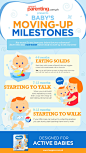 Huggies Smart Parenting Infographics : Infographics for Huggies' Smart Parenting campaign