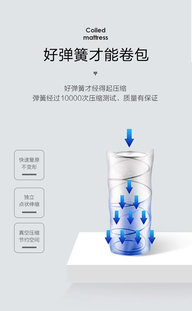 慕思（de RUCCI）卷包床垫天然乳胶垫1.8m独立筒袋装弹簧1.5米席梦思 黑科技卷包折叠垫 1800*2000【图片 价格 品牌 报价 ...