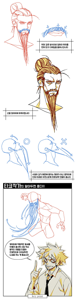 私念L采集到头发