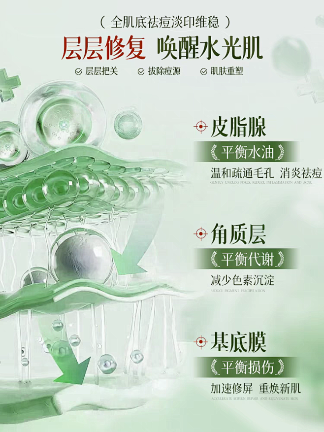 来自相册