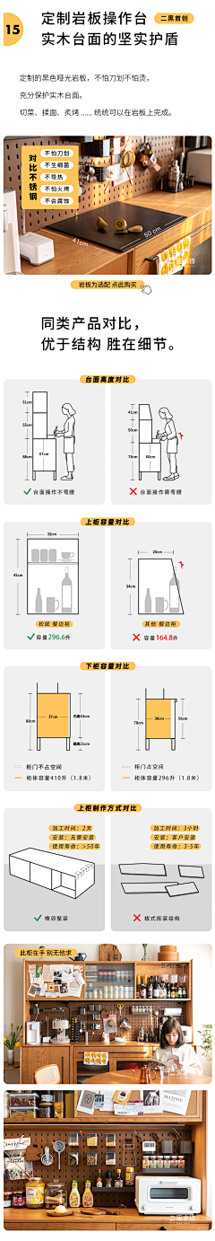 戏子Gill采集到手绘小图