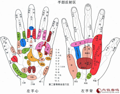 束发采集到life
