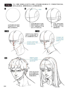 QingSchicksal采集到绘画教程 发型 表情 头部透视