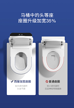 想发财的萨摩耶采集到卫浴
