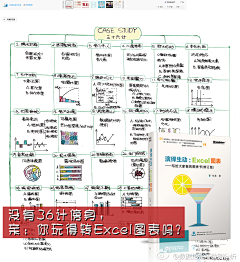 爷浪得虚名采集到生活百科