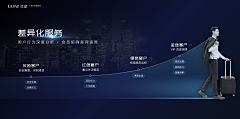 ec05f11b2201453886a7839b91bacf88采集到时间轴