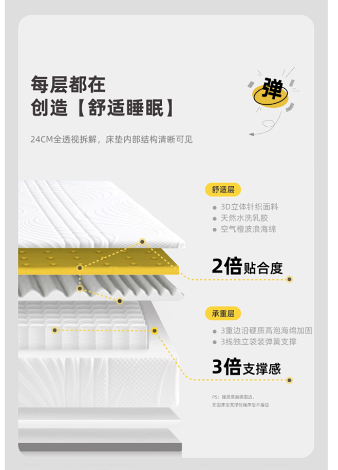 小弹簧床垫乳胶软垫家用记忆棉儿童席梦思十...