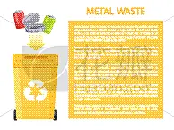 文字,金属,废纸篓,分离着色,循环利用,小罐,一个物体,罐子,金属质感