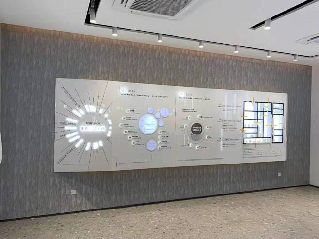 多功能展厅设计_工艺工法展示设计_房地产...