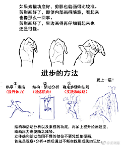 凤很懒采集到好货