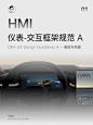 HMI设计｜仪表-交互框架规范A - 基础布局篇 - 小红书
