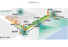 阴小雨采集到视线分析小雨