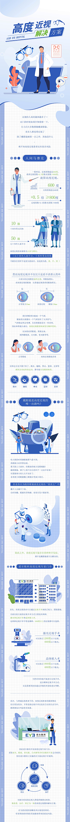 热情的朝阳采集到医疗