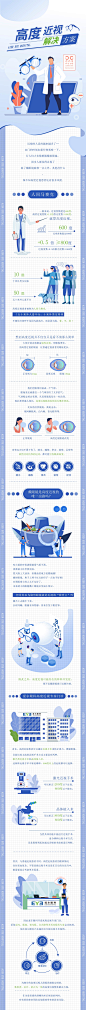 爱尔眼科高度近视解决方案-志设网-zs9.com