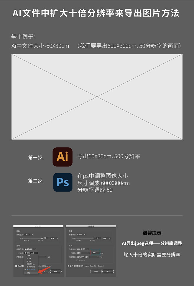 教程：AI导出放大十倍图片https:/...
