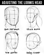 Draw ANY head type using the Loomis Method. Learn how at proko.com/294