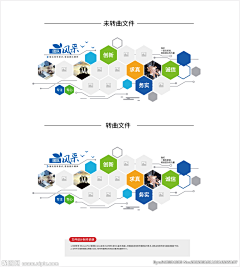 烟花易冷699采集到员工墙