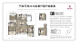 点击查看源网页