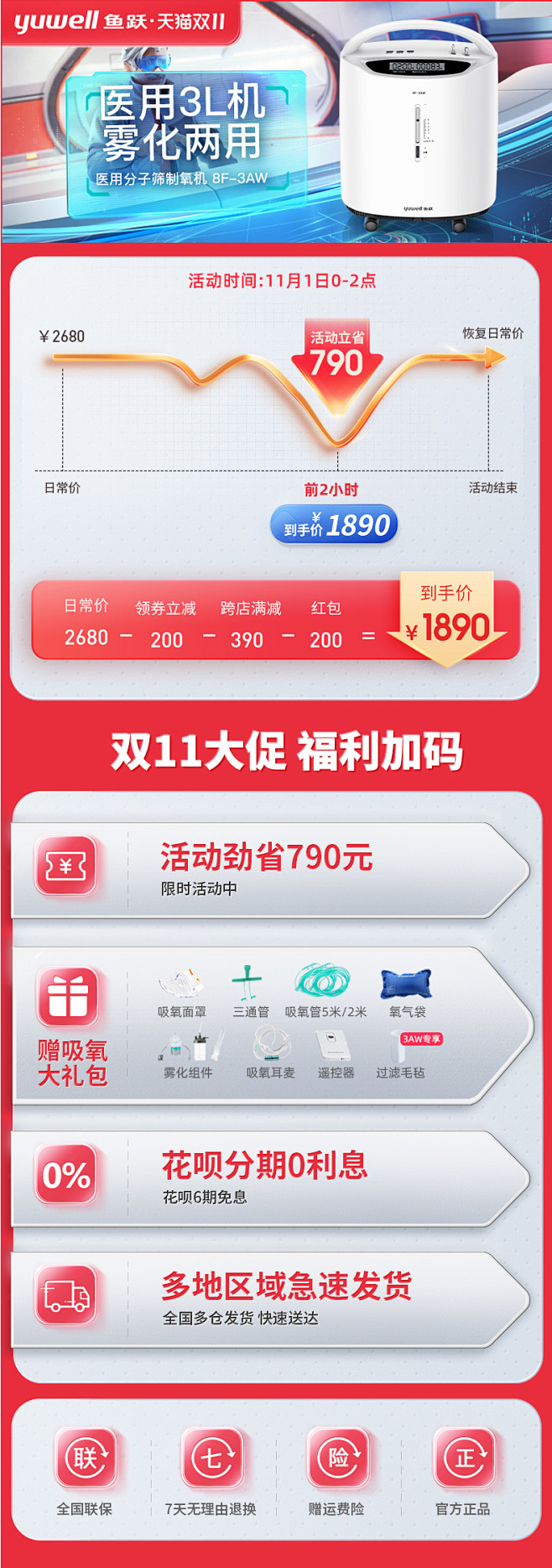 鱼跃制氧机家用吸氧机老人医用3L升浓度9...