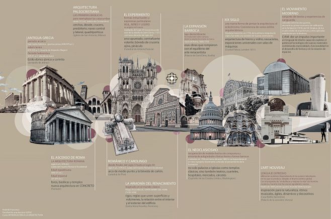 其中包括图片：the history o...
