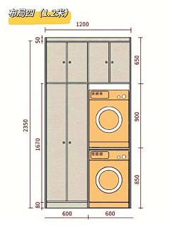 月苗苗采集到现代风格装修——全屋定制柜