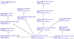 black_Jack采集到游戏_资料