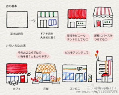 Lovivienne采集到简笔画