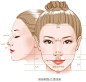 美莱Artline艺塑鼻雕技术新品首发_上海美莱医疗门诊部