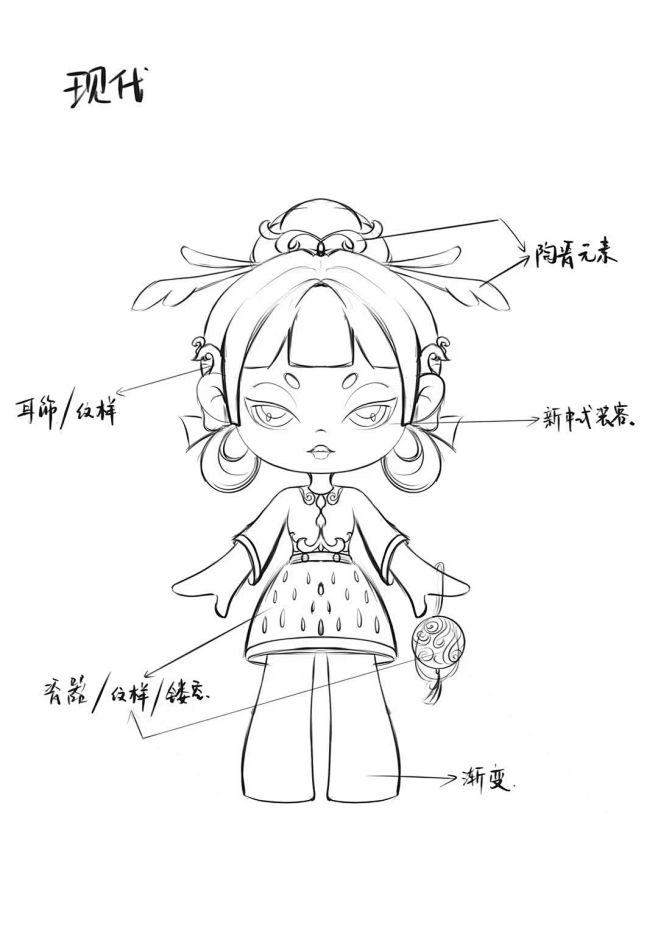 IP形象设计｜草图到底该怎么画