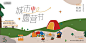 【源文件下载】海报 广告展板  春季 踏青 露营 市集 野炊 春游 团建  