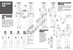 琅玉采集到人设现代衣服