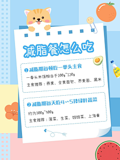 喵喵喵喵~酱采集到小红书科普素材
