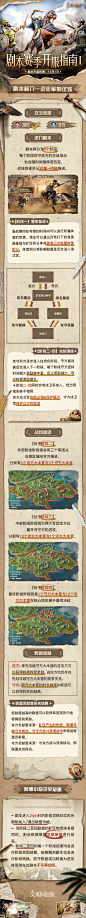 模块一
